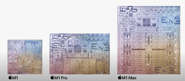 Apple Takes Mac Silicon to the Max